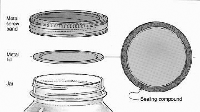 canning canning