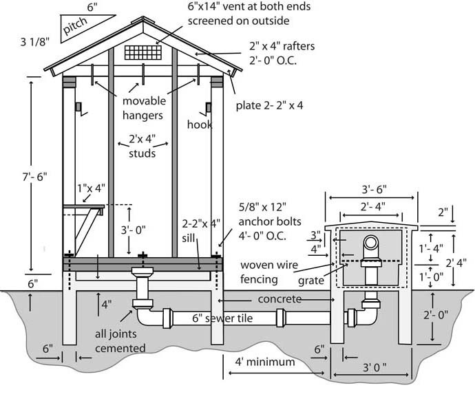 Frame Smokehouse # 5351