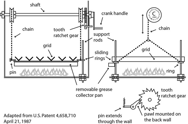 barbecue screen