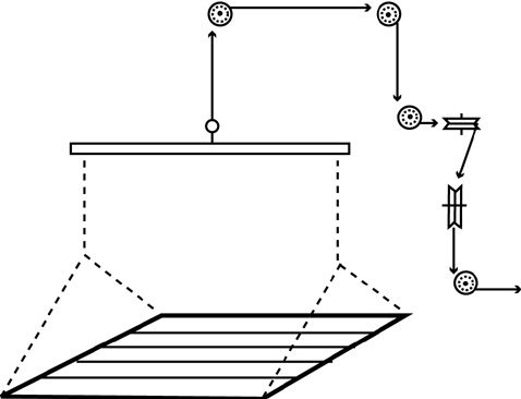 barbecue screen