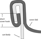 double seam hook cover short