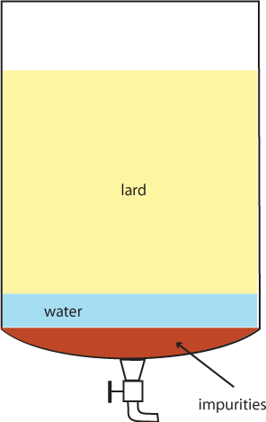 The collecting tank can have a dome shaped bottom with a large faucet at the bottom or the bottom can be flat with the faucet installed close to the bottom.