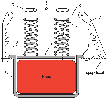 Ham press