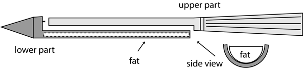 larding needle