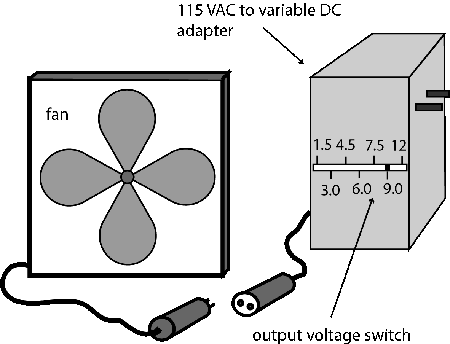 Air fan