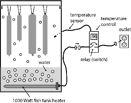 Heating element