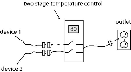 Voltage controller
