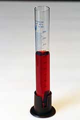 100 ml measuring cylinder.