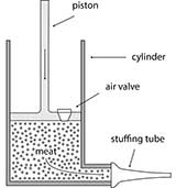 Piston stuffer.