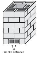 concrete block