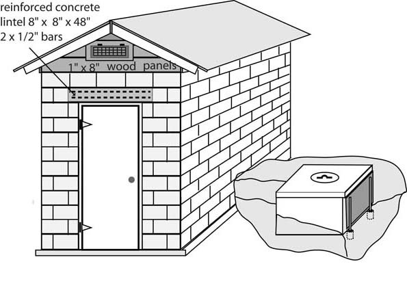 Masonry Smokehouse # 5695