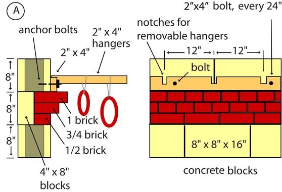 masonry smokehouse