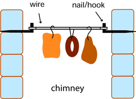 chimney smokehouse