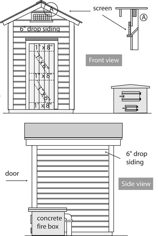 Frame smokehouse # 5351