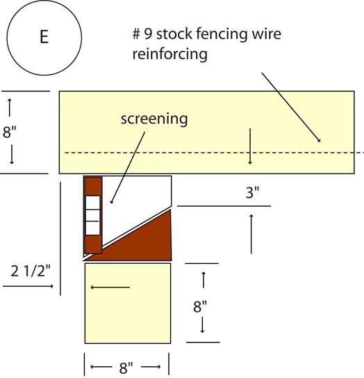 Smoke exit and ventilation