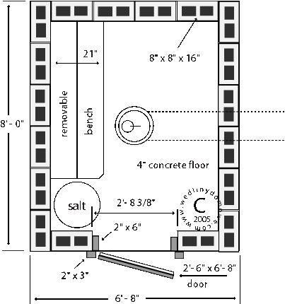 masonry smokehouse