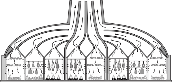 Multichamber smokehouse